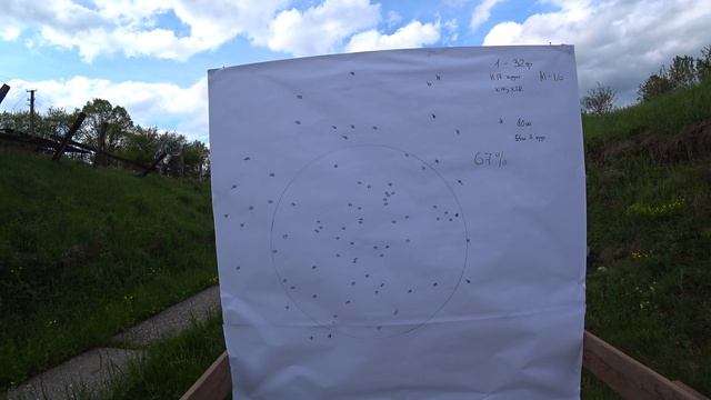 Подготовка к весенней охоте 2023г. Fabarm XLR, Kicks smoke 0.030 и shotcam... смотреть онлайн