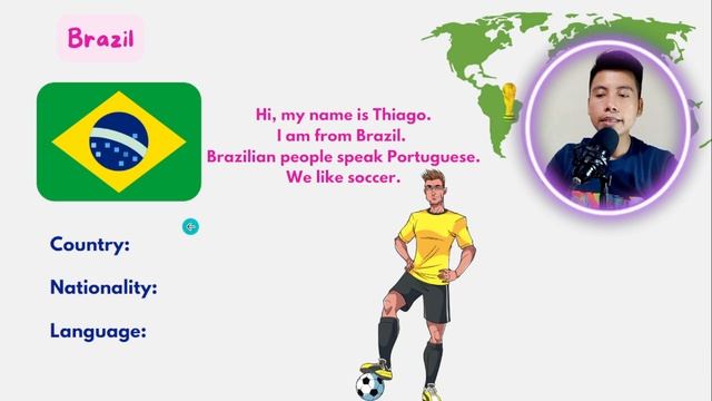 Countries, nationalities, languages | Basic English Course | Lesson 8 смотреть онлайн