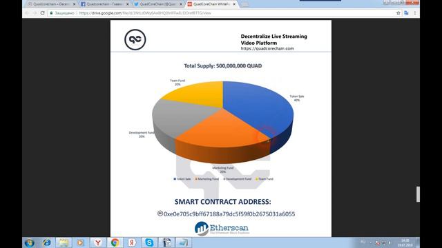 QuadCoreChain - децентрализованная потоковая передача видео