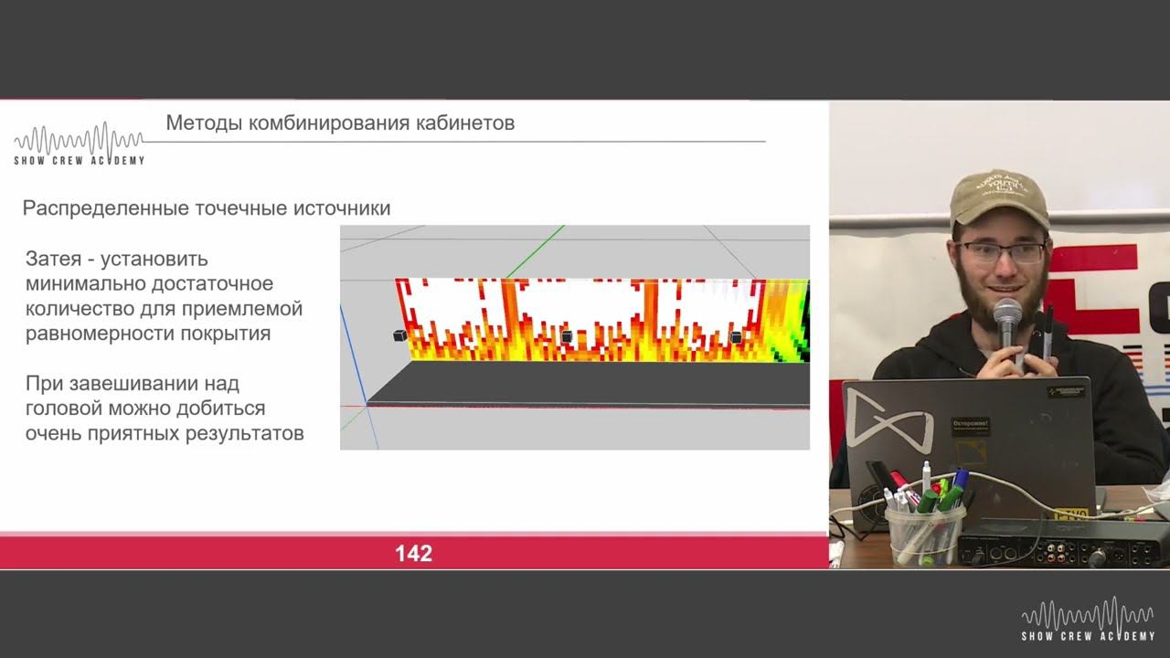 Сколько фронтфилов нужно?