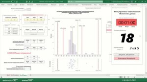 Контрольные карты Шухарта для Excel Гистограмма, допуски и измерительная система