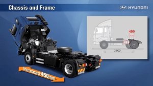 Тягачи седельные HD 500