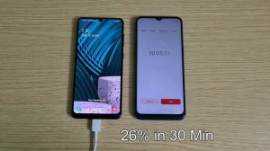 Samsung Galaxy A31 5000mAh Battery Charging Time Test
