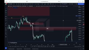 БРЕЙКЕР БЛОК (BREAKER BLOCK) - ЧТО ЭТО И КАК ИСПОЛЬЗОВАТЬ | ТРЕЙДИНГ | SMART MONEY (СМАРТ МАНИ)