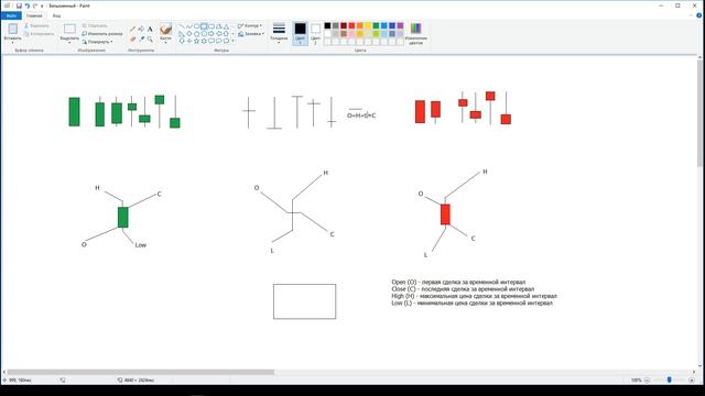 AT_EDUCATION S03E07 Обучение трейдингу с нуля NYSE NASDAQ смотреть онлайн