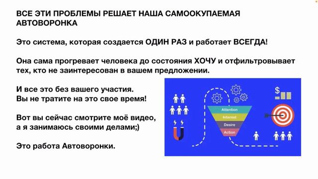 1 урок Что такое Автоворонка для сетевого