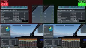 Will Zink boost X-Plane 12 performance? Maybe it will be...