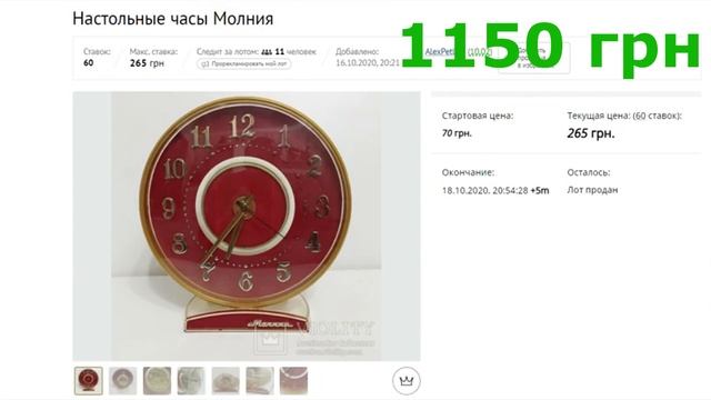 1 год в антикварном бизнесе. Сколько можно зарабатывать на барахле?