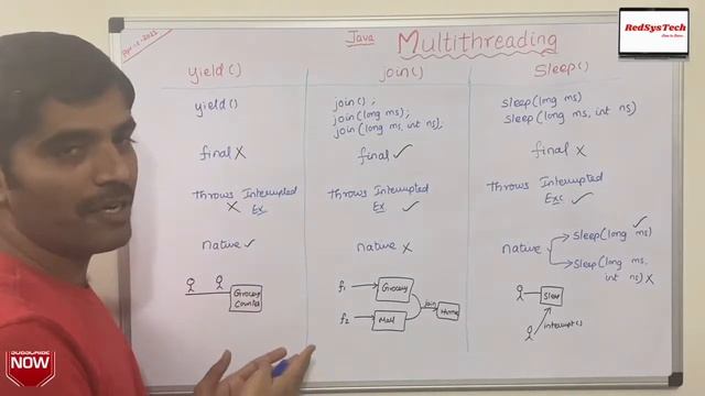 # 137 Comparison of yield(), join() and sleep() in Java | Yield , Join and Sleep | Java | RedSysTec