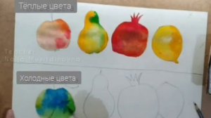 Тема: Понятие теплых и холодных цветов в живописи