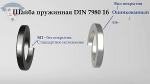 ШАЙБА ПРУЖИННАЯ (ГРОВЕР) DIN 7980