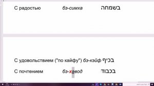 1340. Как ответить на "спасибо" на иврите. 12 наиболее популярных вариантов.