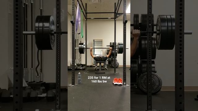 1 RM Bench Post Wrist Injury смотреть онлайн