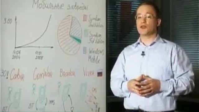 Kaspersky® Mobile Security вирусы смотреть онлайн