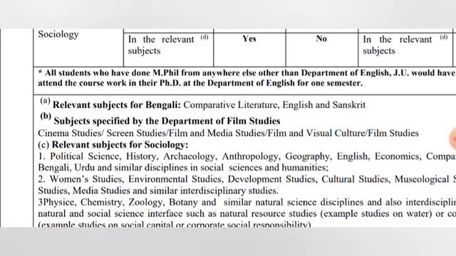 PhD Admission 2022 || Jadavpur University || Last Date - 19/04/2022