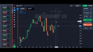 Trade Smart With VfxAlert Pro Signals | Simple and Easy | Best vfxAlert pro 2023