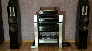 Dali Opticon 6/Denon PMA-800NE.''Слушаем через генератор''