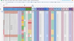 Отчет "Unit-экономика WB"