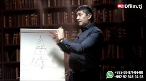Рохи осони бизнес кардан! Маслихатхои Саидмурод Давлатов 2022