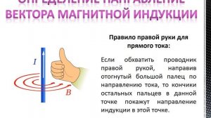 Сила Лоренца и сила Ампера