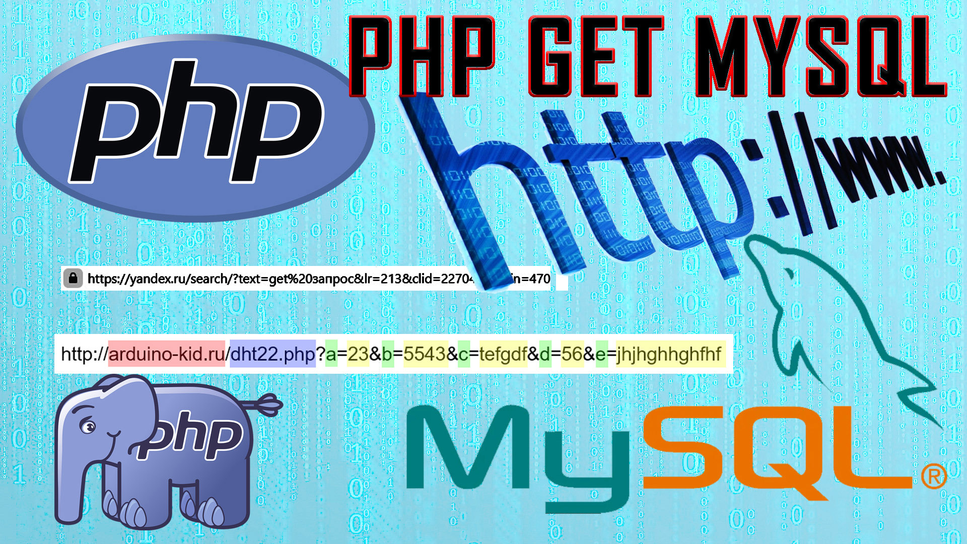 Get запрос c. Запросы php. Ссылка на переменную php. Php $_get и $_Post..