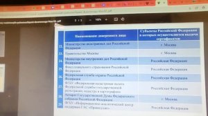 ЭЛЕКТРОННАЯ ПОДПИСЬ ПРИСТАВОВ НЕЗАКОННА или ЕЩЕ ОДИН ГВОЗДЬ В КРЫШКУ ГРОБА ФССП!