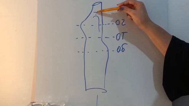 How to take MEASUREMENTS || How to take clothing measurements || Lesson 2 смотреть онлайн