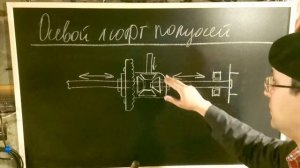 Должен ли быть осевой люфт полуосей? Работа дифференциала.