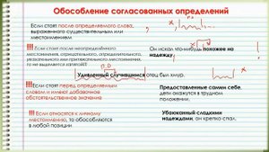 ОБОСОБЛЕННЫЕ ОПРЕДЕЛЕНИЯ