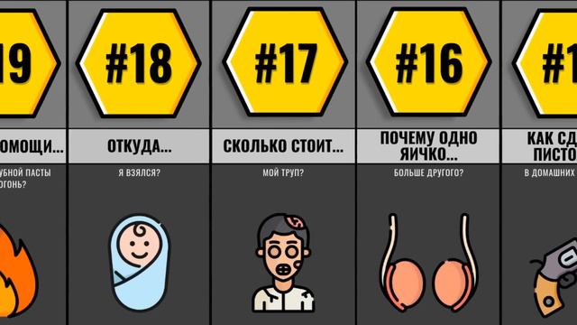 Самые Странные Запросы В Гугл смотреть онлайн