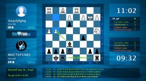 Chess Game Analysis: Анасbfghg - MACTEP1983 : 0-1 (By ChessFriends.com)