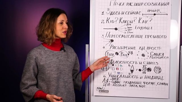 Расширение сознания. Внутреннее пространство. Самоанализ 18+
