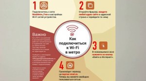 Бесплатный wi-fi в метро-как подключиться?