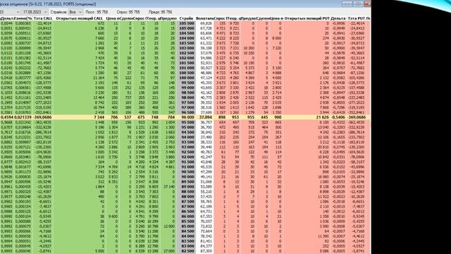 Прогноз по рублю на завтра смотреть онлайн