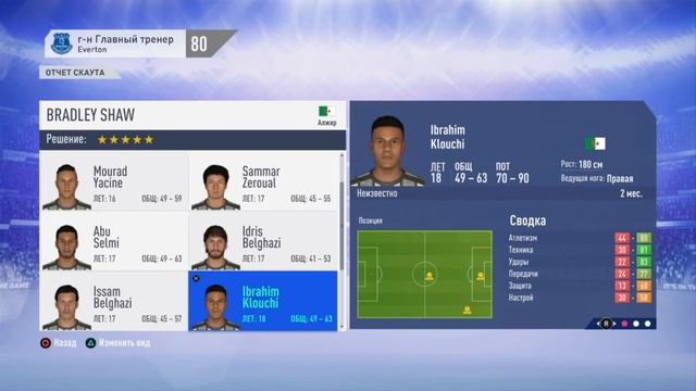 Как Сделать Карьеру В FIFA интереснее?/Топ-5 Способов