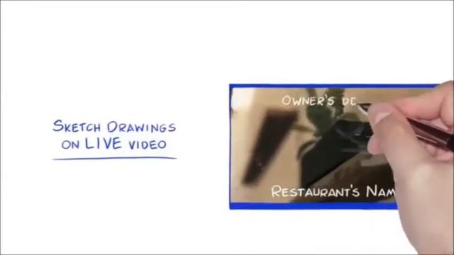 Easy Sketch Pro 2 Review & Demo смотреть онлайн