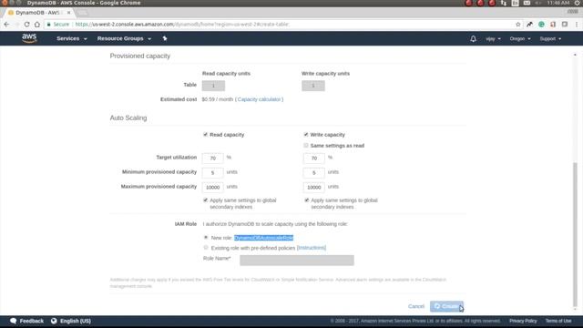 DynamoDB Tutorial in Hindi | Introduction to Amazon DynamoDB | DynamoDB deep dive