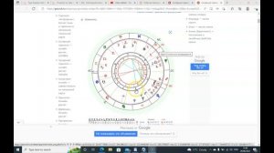 РАЗБОР СОЛЯРА (КАРТА на ГОД) - трактовка, как и где строить #астрология#натальнаякарта#соляр#прогно