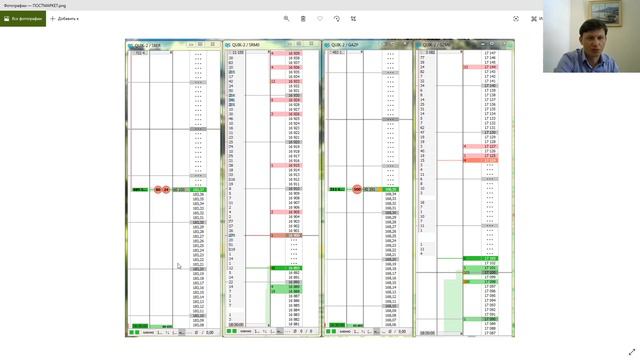 TigerTrade Работа с профилем рынка Скальпинг