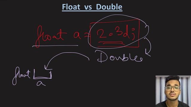 Float vs Double | Java.