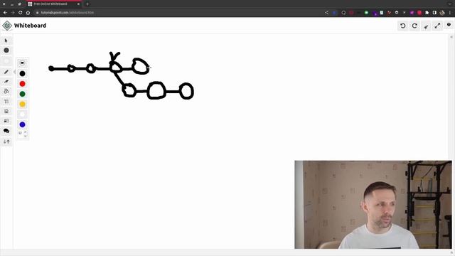 Для чего нужен Git? Может, без него проще? смотреть онлайн