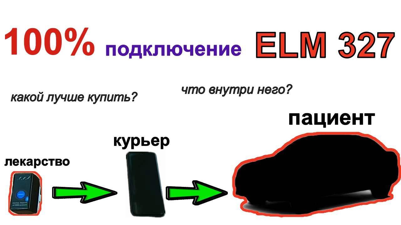 Подключение ELM327 к ТЕЛЕФОНУ и АВТОМОБИЛЮ (для чайников)