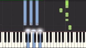 Phil Collins - In The Air Tonight Piano Tutorial | Easy