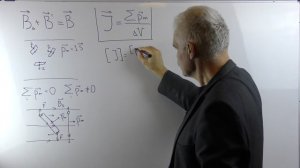 Электричество и магнетизм Лекция 9 часть 1 Магнитное поле в веществе Намагниченность