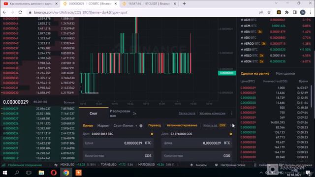 BINANCE - стратегия торговли. Как торговать на Бинанс - СПОТОВАЯ ТОРГОВЛЯ