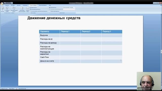 14.11.23 Практикум «Основы юнит-экономики