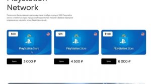 Как Покупать Игры На Playstation В России 2023 | Подарочные Карты оплаты PSN