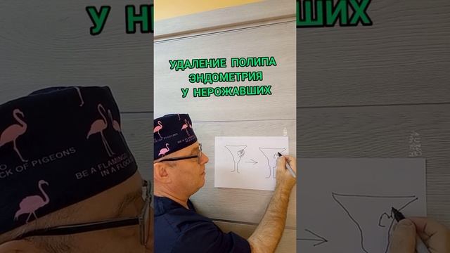 ПОЛИП МАТКИ У НЕРОЖАВШЕЙ. ЧТО ДЕЛАТЬ?