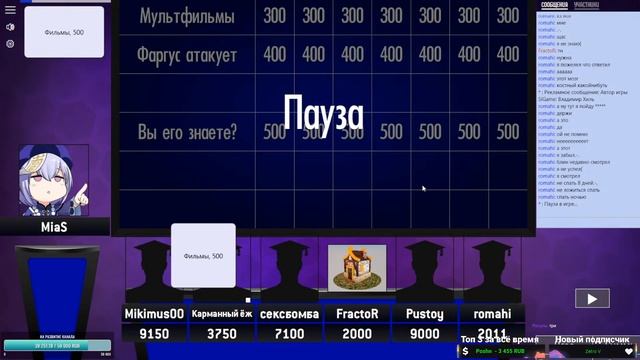 [СТРИМ] КТО САМЫЙ УМНЫЙ В ГЕНШИН? РАЗЫГРЫВАЕМ БПЛ! ВСЁ ЕЩЕ ПАТЧ 2.6 ) | GENSHIN IMPACT смотреть онлайн