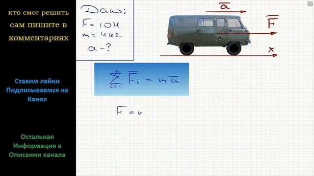 Физика Какое ускорение сообщает сила 10 Н телу массой 4 кг?